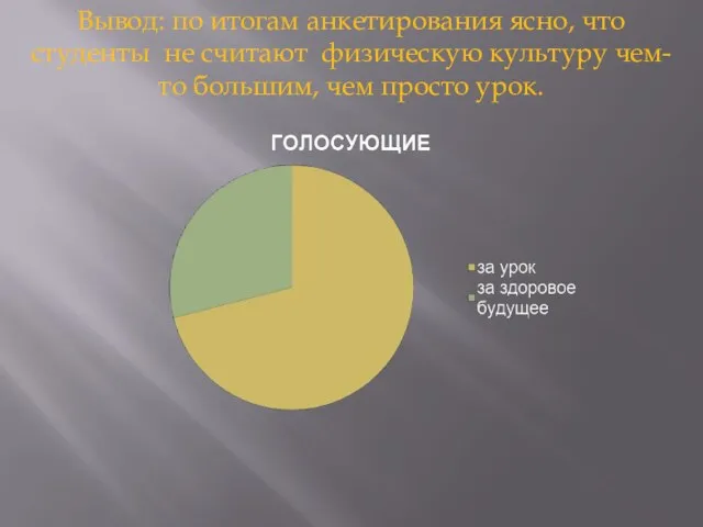 Вывод: по итогам анкетирования ясно, что студенты не считают физическую культуру чем-то большим, чем просто урок.