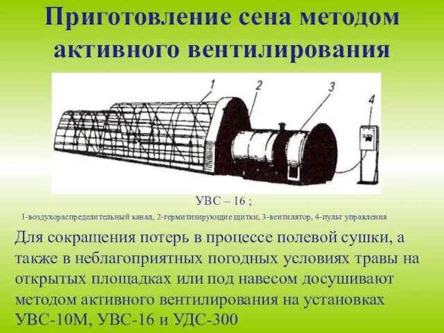 Приготовление сена методом активного вентилирования Для сокращения потерь в процессе полевой сушки,