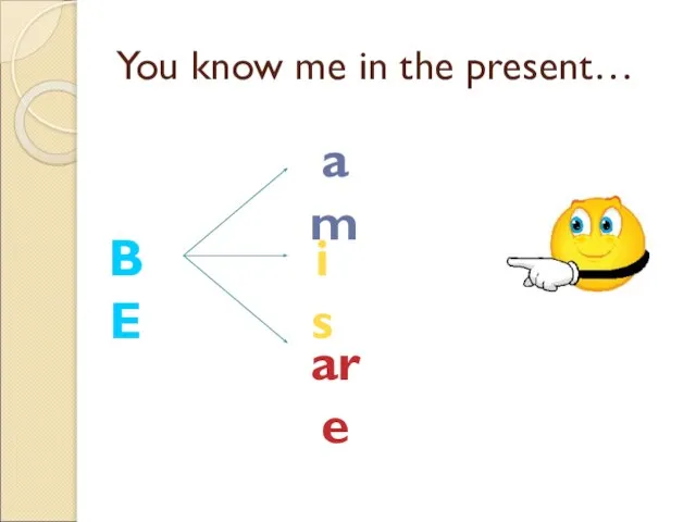 You know me in the present… BE am is are