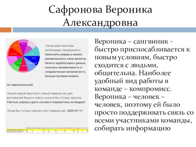 Сафронова Вероника Александровна Вероника – сангвиник - быстро приспосабливается к новым условиям,