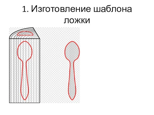 1. Изготовление шаблона ложки