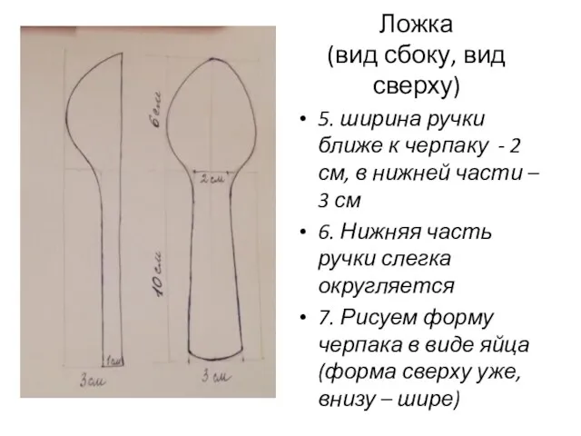 Ложка (вид сбоку, вид сверху) 5. ширина ручки ближе к черпаку -