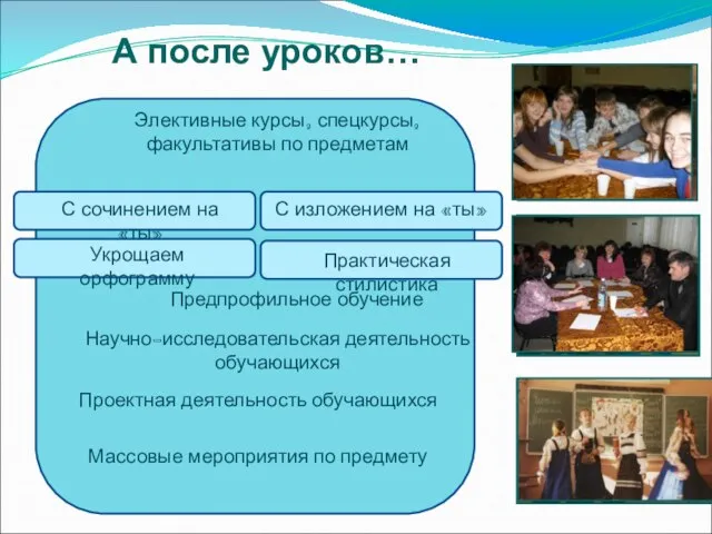 А после уроков… Элективные курсы, спецкурсы, факультативы по предметам С сочинением на