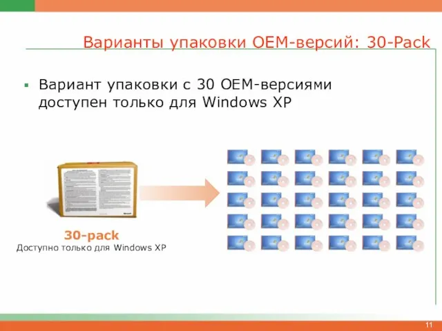 Варианты упаковки OEM-версий: 30-Pack Вариант упаковки с 30 OEM-версиями доступен только для Windows XP