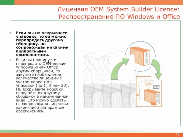 Лицензия OEM System Builder License: Распространение ПО Windows и Office Если вы