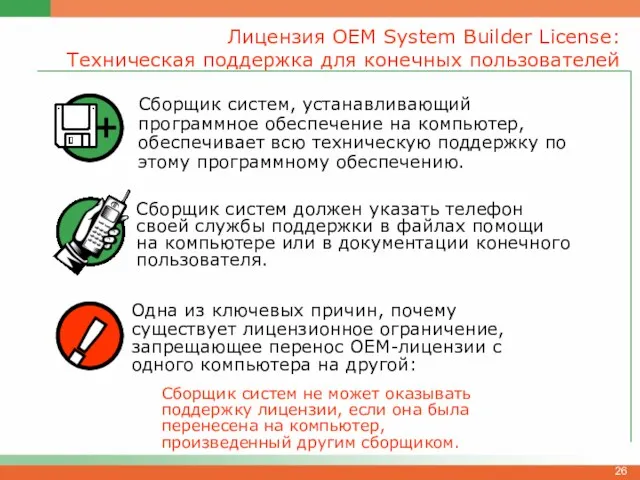 Лицензия OEM System Builder License: Техническая поддержка для конечных пользователей Сборщик систем