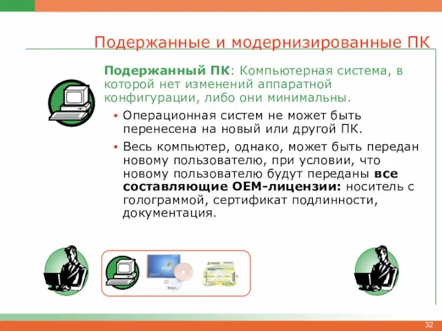 Подержанные и модернизированные ПК Подержанный ПК: Компьютерная система, в которой нет изменений