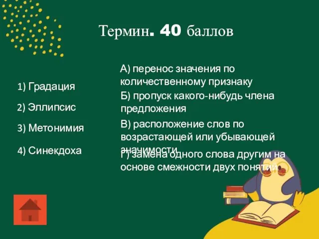 Термин. 40 баллов 1) Градация 2) Эллипсис 3) Метонимия 4) Синекдоха А)