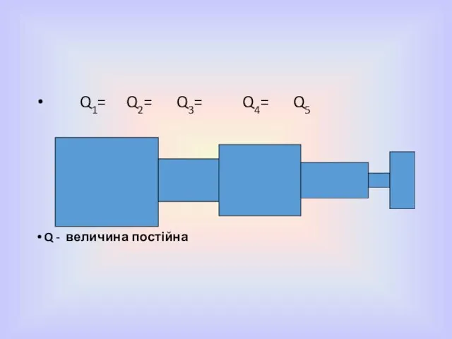 Q1= Q2= Q3= Q4= Q5 Q - величина постійна