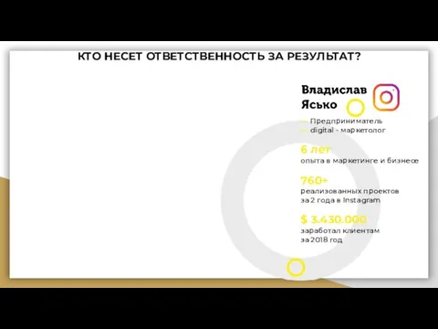 КТО НЕСЕТ ОТВЕТСТВЕННОСТЬ ЗА РЕЗУЛЬТАТ? — Предприниматель — digital - маркетолог 6