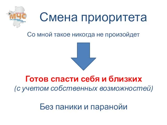 Смена приоритета Со мной такое никогда не произойдет Готов спасти себя и