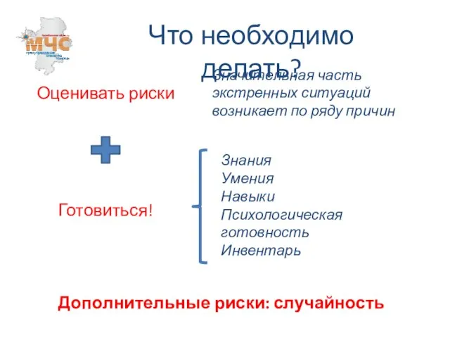 Что необходимо делать? Оценивать риски Готовиться! Значительная часть экстренных ситуаций возникает по