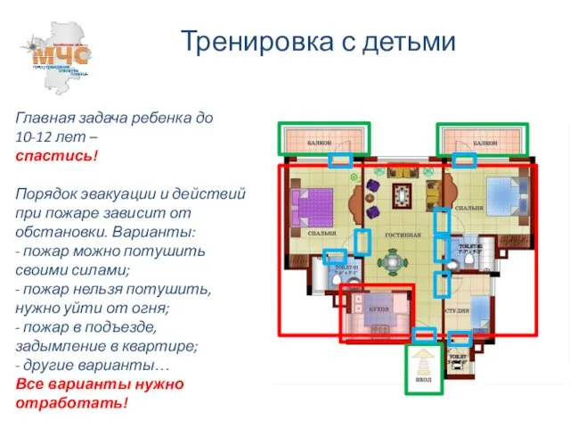 Тренировка с детьми Главная задача ребенка до 10-12 лет – спастись! Порядок