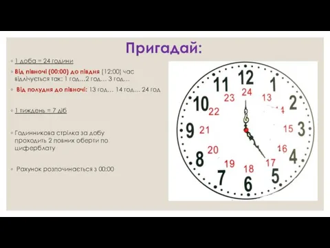 Пригадай: 1 доба = 24 години Від півночі (00:00) до півдня (12:00)