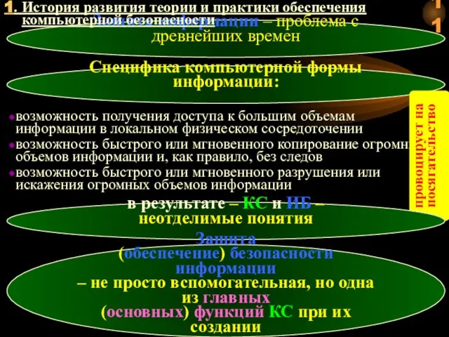 Защита информации – проблема с древнейших времен 1. История развития теории и