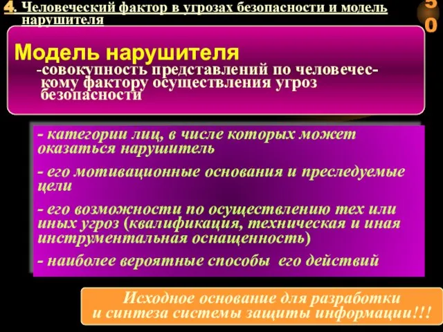 Модель нарушителя -совокупность представлений по человечес- кому фактору осуществления угроз безопасности -