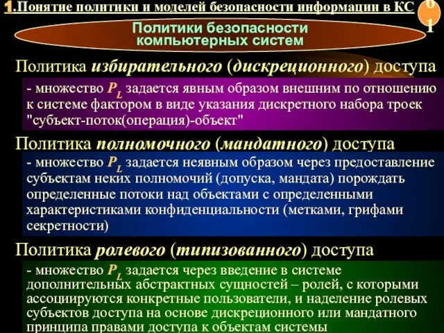 Политики безопасности компьютерных систем - множество PL задается явным образом внешним по