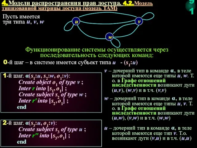 Функционирование системы осуществляется через последовательность следующих команд: 0-й шаг – в системе