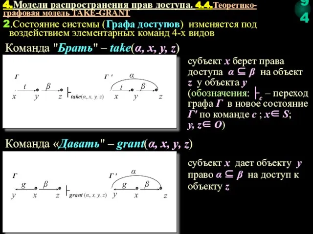 2.Состояние системы (Графа доступов) изменяется под воздействием элементарных команд 4-х видов Команда