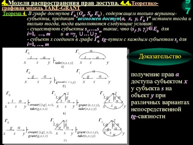 Теорема 4. В графе доступов Г0 (O0, S0, E0) , содержащем только