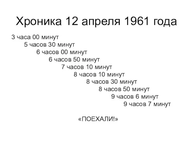 Хроника 12 апреля 1961 года 3 часа 00 минут 5 часов 30