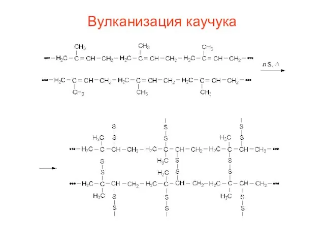 Вулканизация каучука