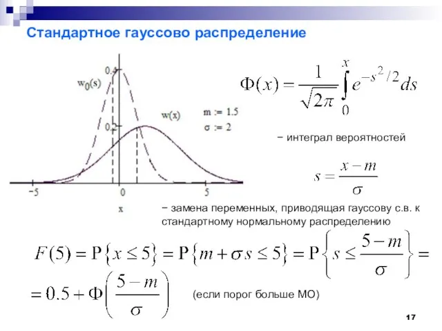 Стандартное гауссово распределение − интеграл вероятностей − замена переменных, приводящая гауссову с.в.