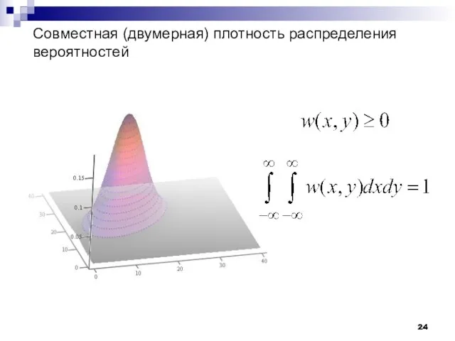 Совместная (двумерная) плотность распределения вероятностей