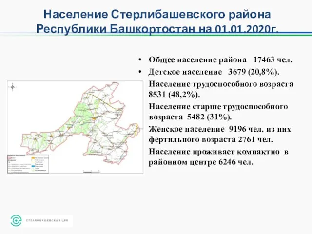 Население Стерлибашевского района Республики Башкортостан на 01.01.2020г. Общее население района 17463 чел.