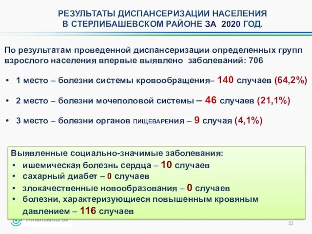 РЕЗУЛЬТАТЫ ДИСПАНСЕРИЗАЦИИ НАСЕЛЕНИЯ В СТЕРЛИБАШЕВСКОМ РАЙОНЕ ЗА 2020 ГОД. По результатам проведенной