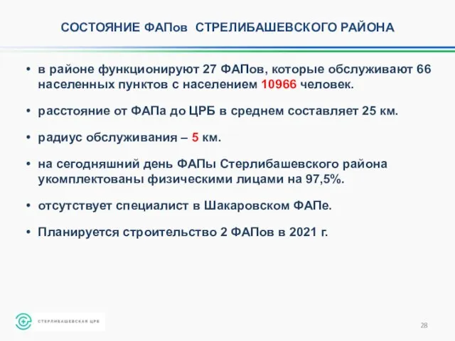 в районе функционируют 27 ФАПов, которые обслуживают 66 населенных пунктов с населением