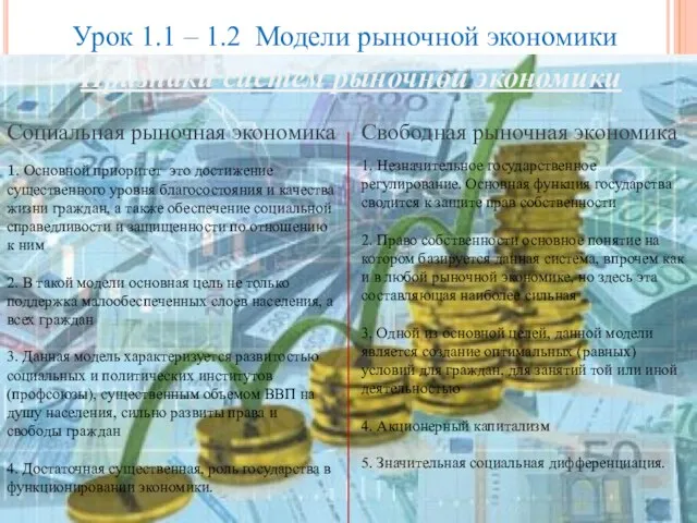 Урок 1.1 – 1.2 Модели рыночной экономики Признаки систем рыночной экономики Социальная