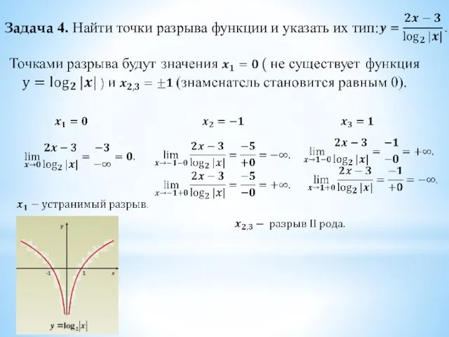 Задача 4. Найти точки разрыва функции и указать их тип: