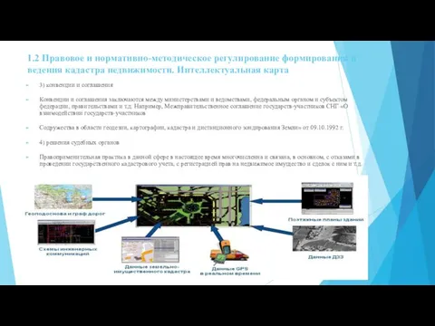 1.2 Правовое и нормативно-методическое регулирование формирования и ведения кадастра недвижимости. Интеллектуальная карта