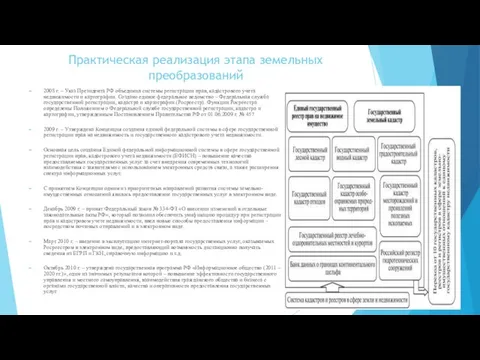 Практическая реализация этапа земельных преобразований 2008 г. – Указ Президента РФ объединил