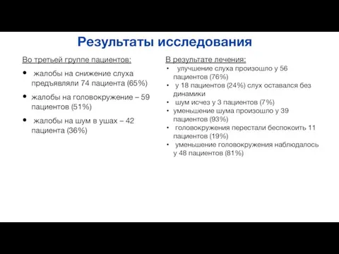 Результаты исследования В результате лечения: улучшение слуха произошло у 56 пациентов (76%)