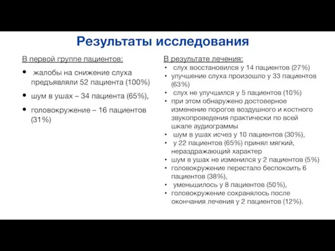 Результаты исследования В результате лечения: слух восстановился у 14 пациентов (27%) улучшение