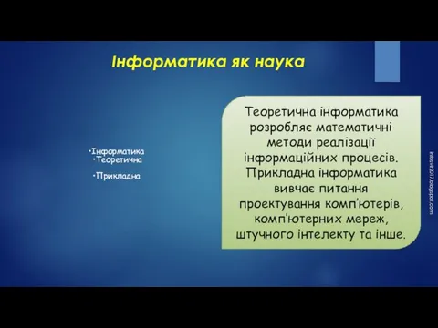 Інформатика Теоретична Прикладна Теоретична інформатика розробляє математичні методи реалізації інформаційних процесів. Прикладна