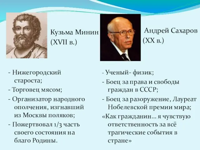 Кузьма Минин (XVII в.) Андрей Сахаров (XX в.) - Нижегородский староста; -