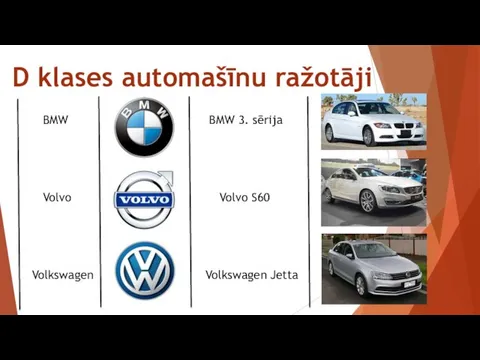 D klases automašīnu ražotāji BMW BMW 3. sērija Volvo Volvo S60 Volkswagen Volkswagen Jetta