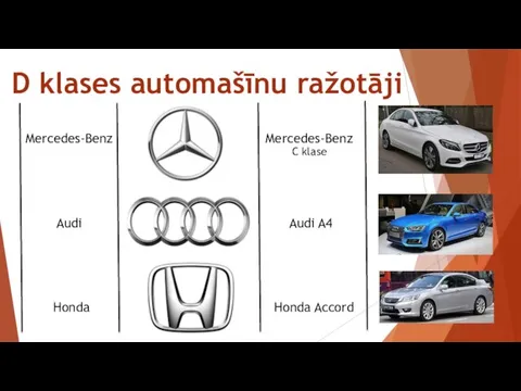 D klases automašīnu ražotāji Mercedes-Benz Mercedes-Benz Audi Audi A4 Honda Honda Accord C klase