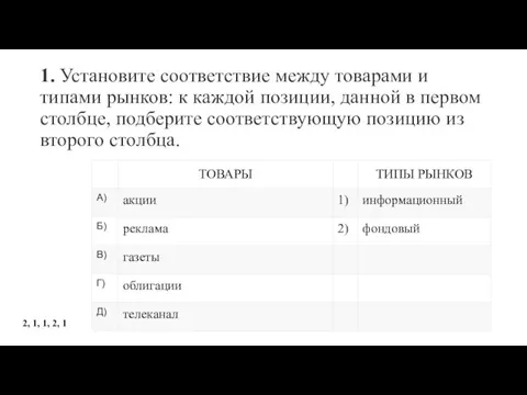 1. Установите соответствие между товарами и типами рынков: к каждой позиции, данной