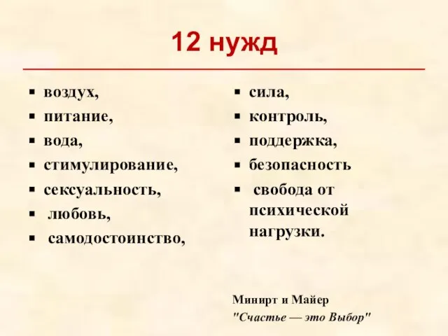 12 нужд воздух, питание, вода, стимулирование, сексуальность, любовь, самодостоинство, сила, контроль, поддержка,