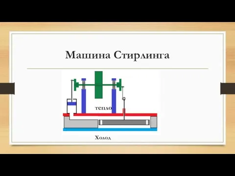 Машина Стирлинга Холод тепло