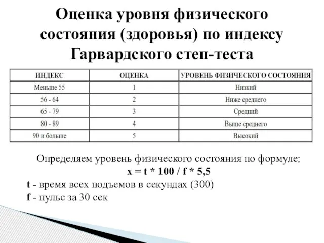 Оценка уровня физического состояния (здоровья) по индексу Гарвардского степ-теста Определяем уровень физического