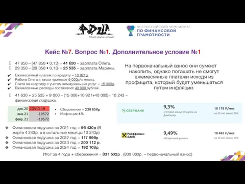 Кейс №7. Вопрос №1. Дополнительное условие №1 На первоначальный взнос они сумеют