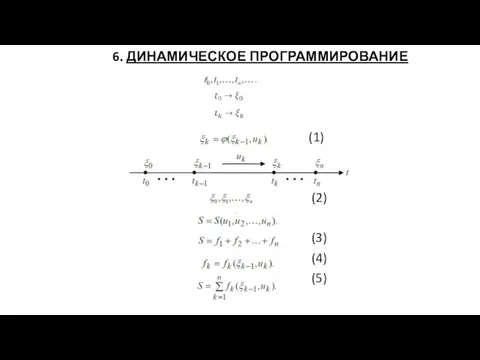 6. ДИНАМИЧЕСКОЕ ПРОГРАММИРОВАНИЕ (1) (2) (3) (4) (5)