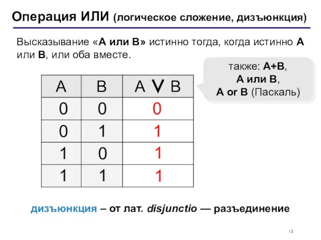 Операция ИЛИ (логическое сложение, дизъюнкция) 1 0 также: A+B, A или B,