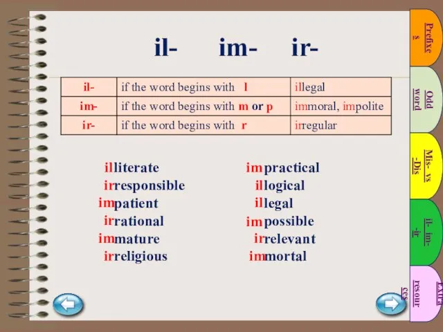 Prefixes Odd word Mis- vs Dis- il- im- ir- Extra resources il-