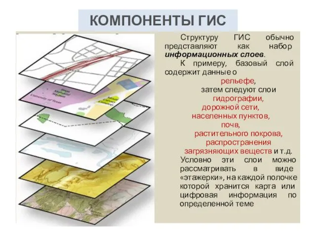 Структуру ГИС обычно представляют как набор информационных слоев. К примеру, базовый слой